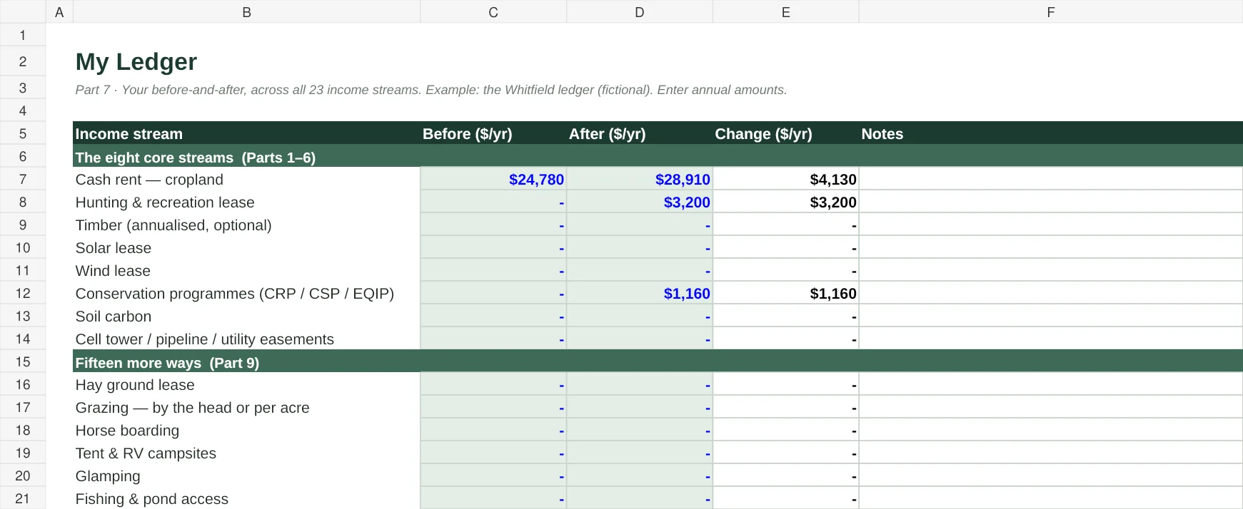 Actual income ledger worksheet from the Excel calculator, showing illustrative entries.
