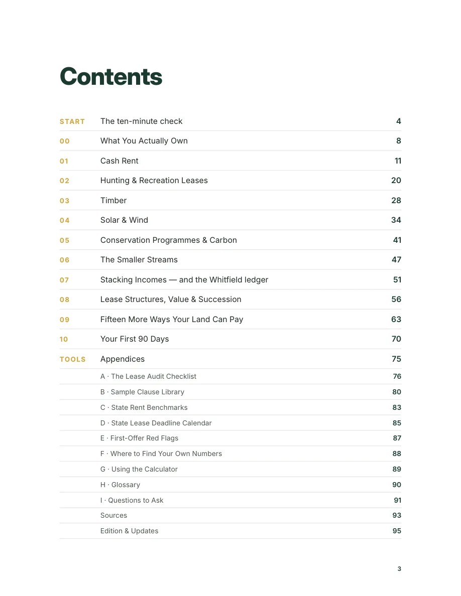 Actual contents page from The Idle Acre 96-page main guide.