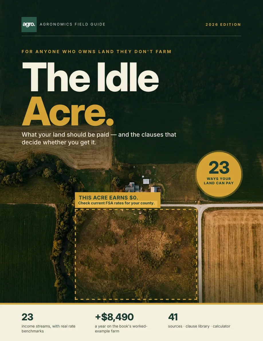 The Idle Acre field guide cover, shown with its companion resources arranged behind it.