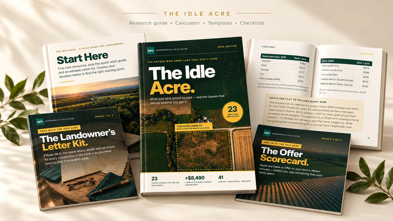 Illustrative arrangement of The Idle Acre digital field guide and companion toolkit resources.