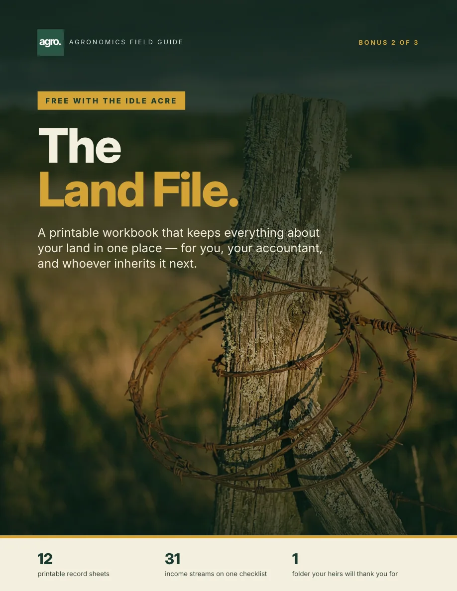Cover of The Land File printable worksheets.