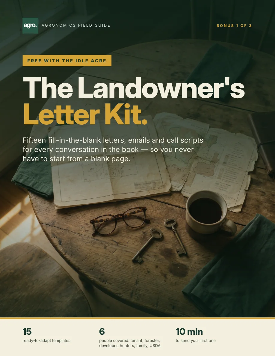 Cover of The Landowner’s Letter Kit.