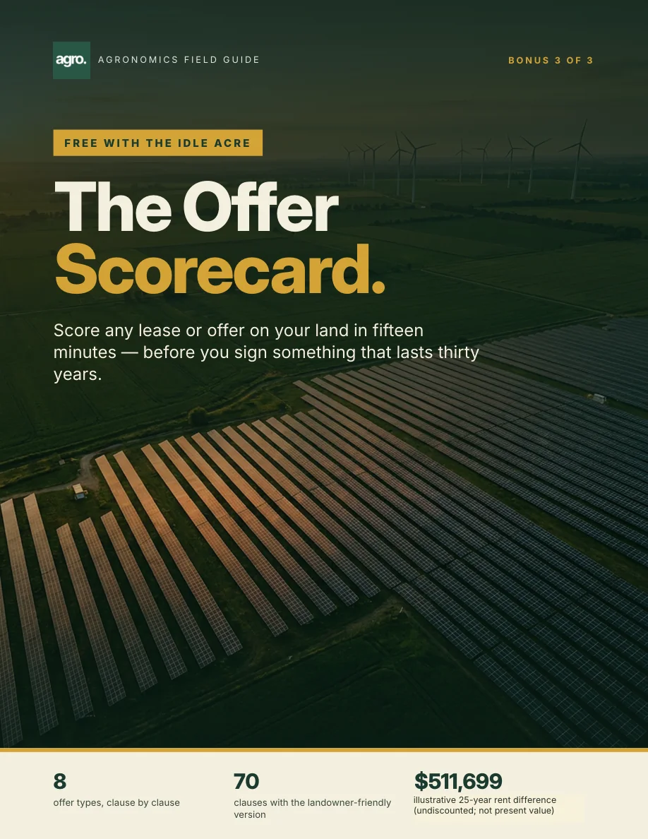 Cover of The Offer Scorecard contract checklists.