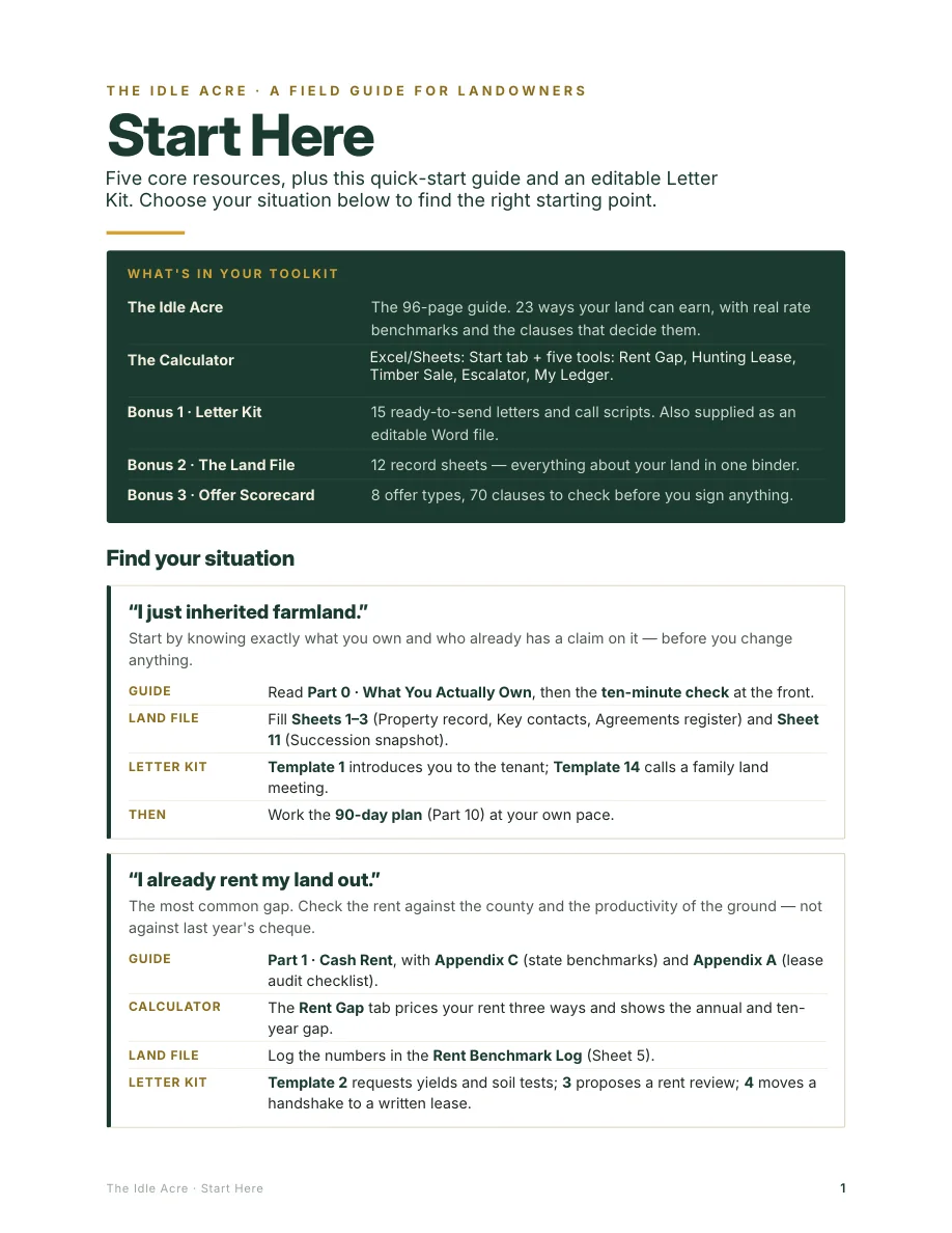 Actual page from the Start Here quick-start guide.